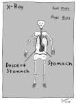 dessert stomach
